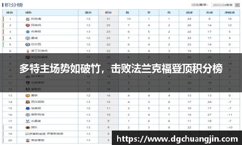 欧博ABGAPP