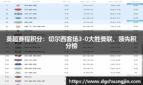 欧博ABGAPP