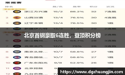欧博ABG官网