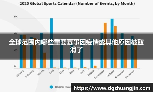 欧博ABG官网