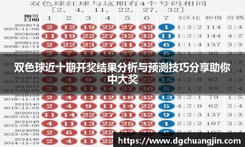 欧博ABGAPP